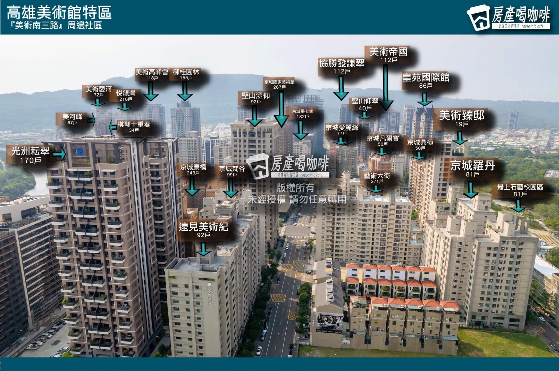 重點社區空拍2