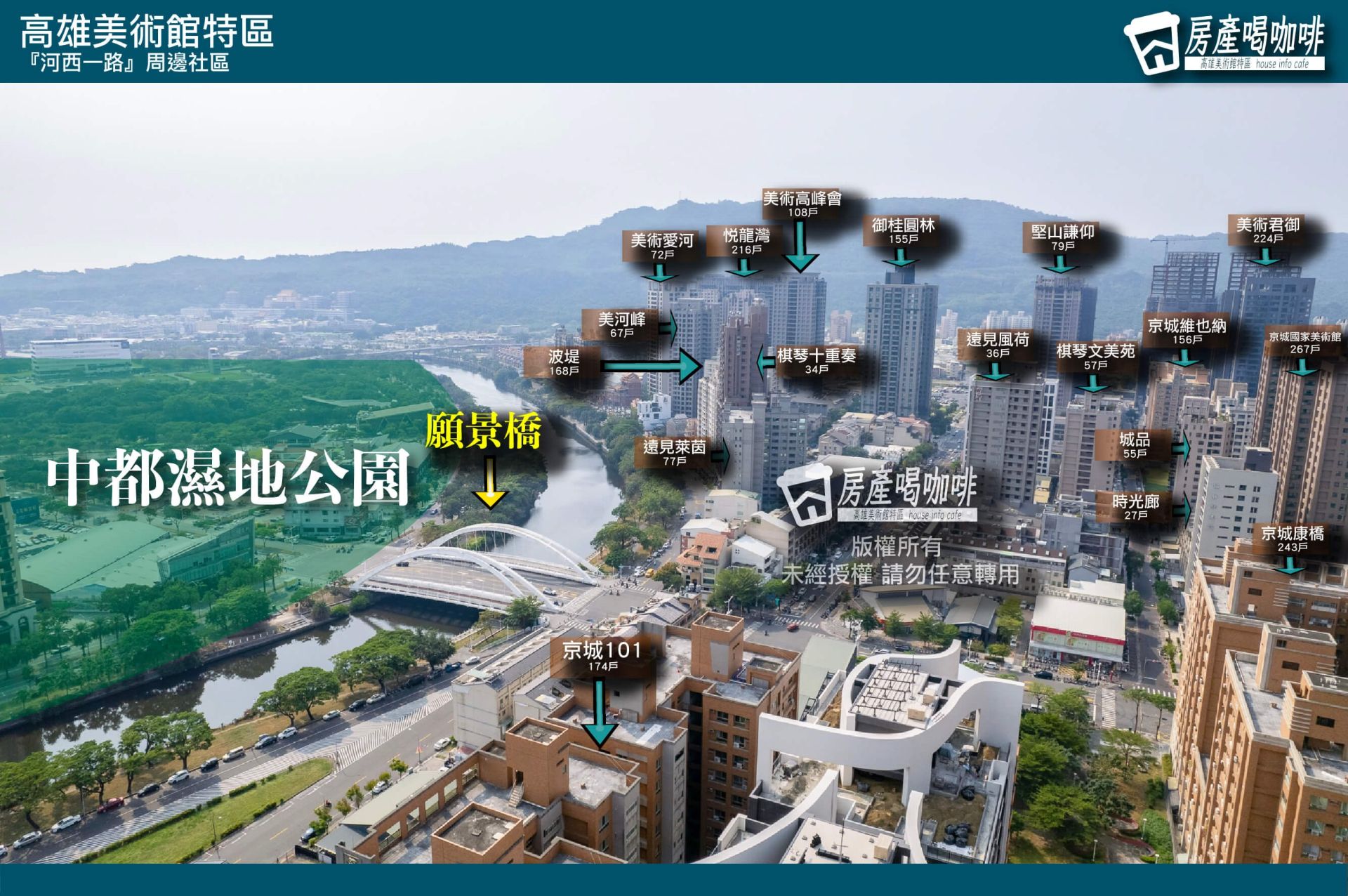 重點社區空拍3