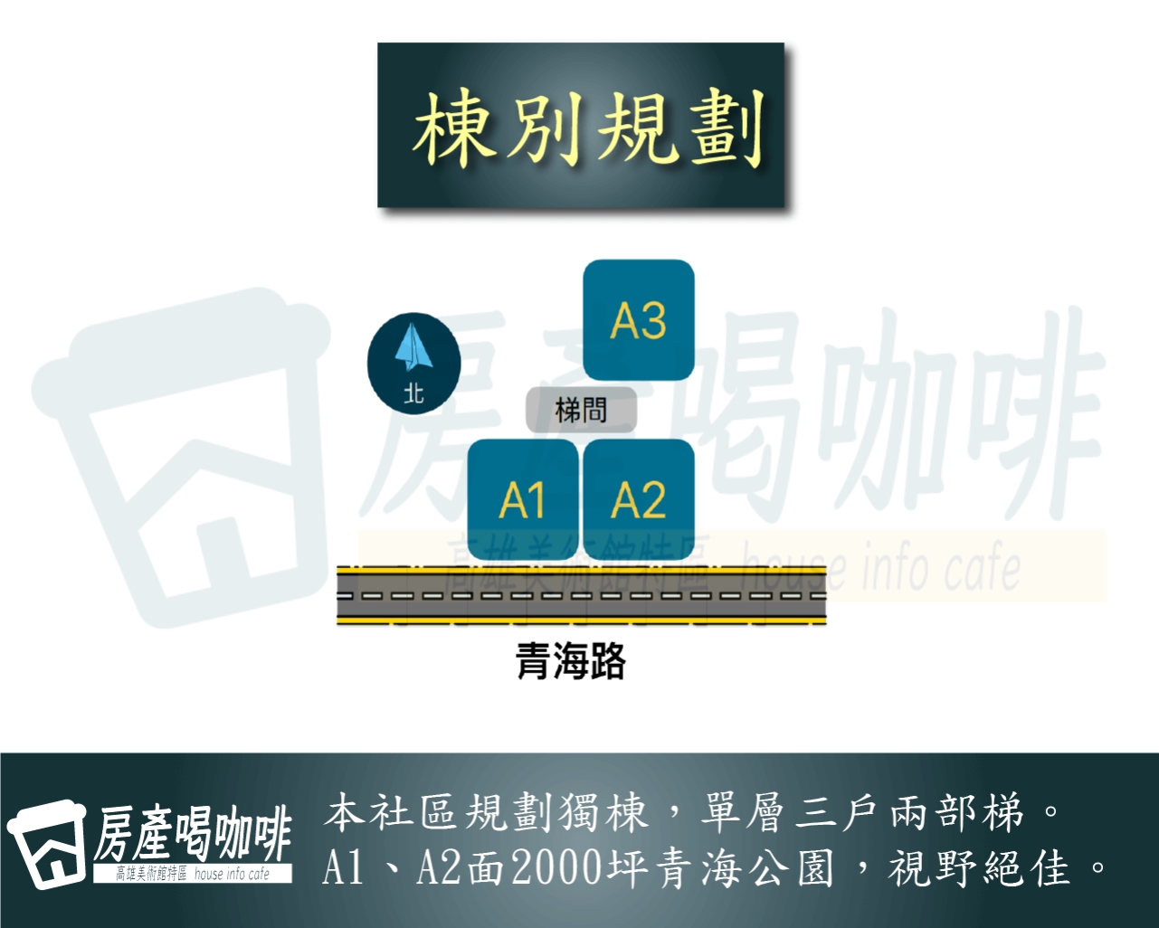 建築外觀與規劃