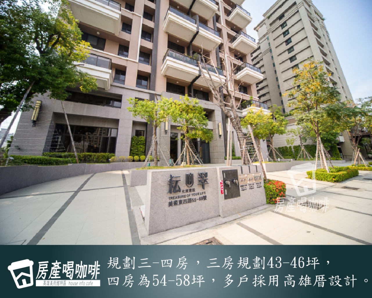 社區規劃