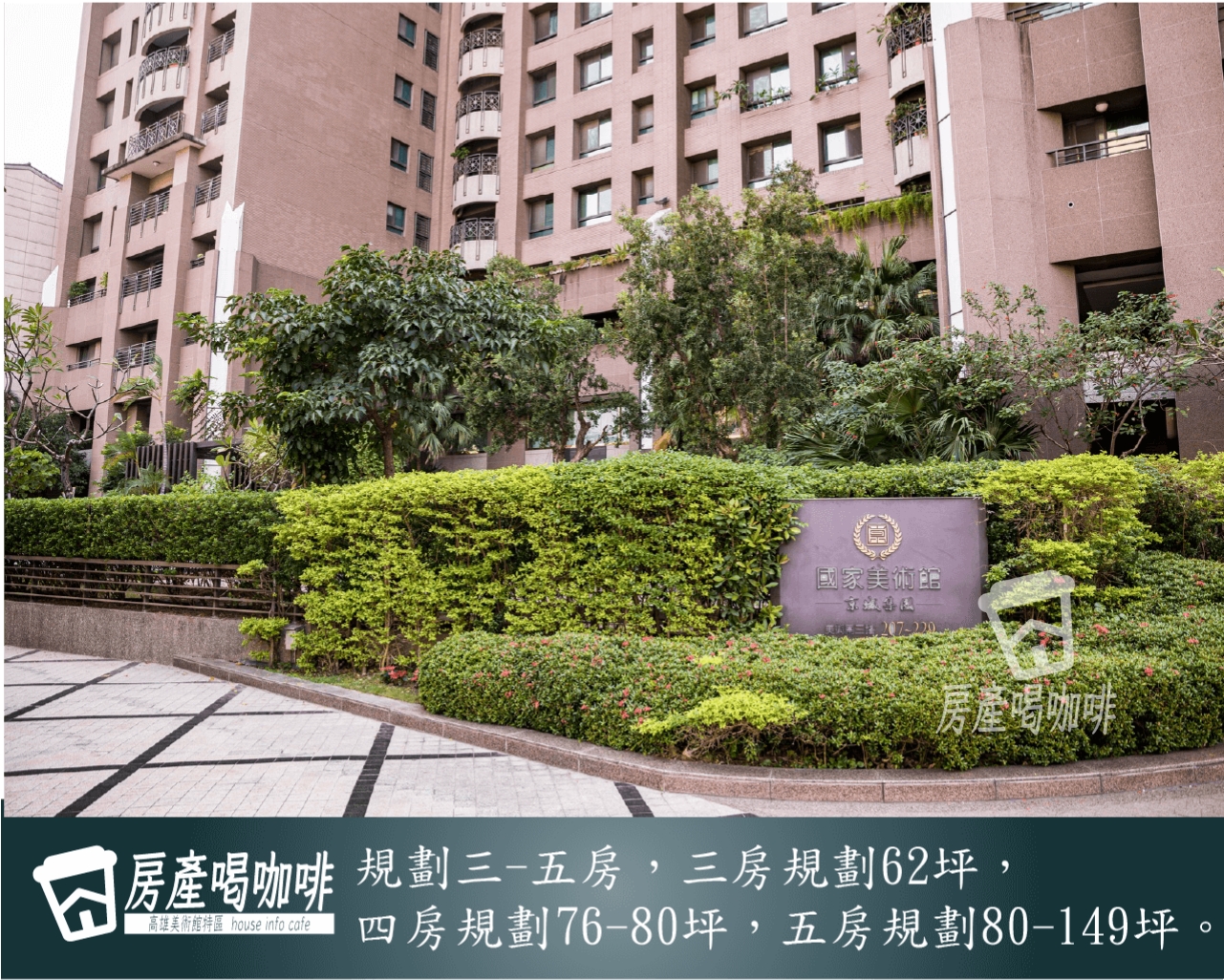 社區規劃