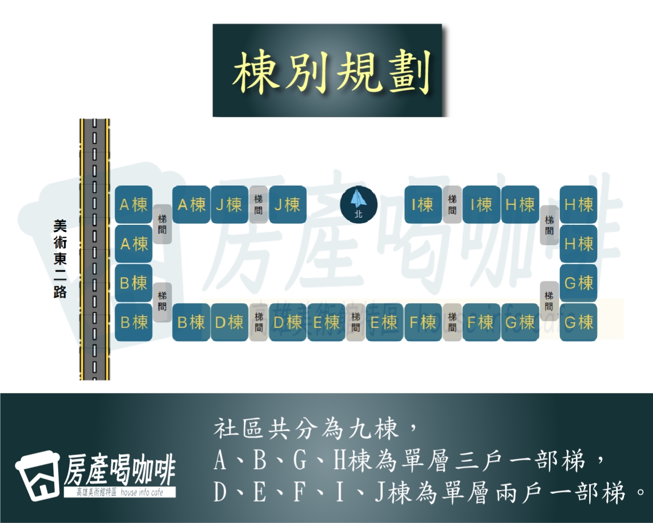 建築外觀與規劃