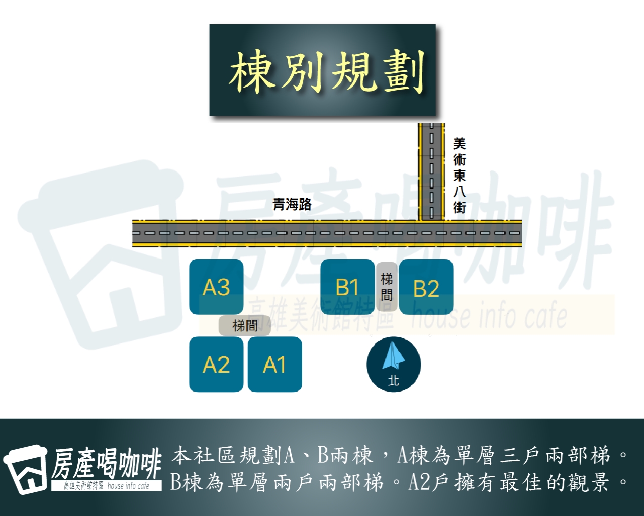 建築外觀與規劃
