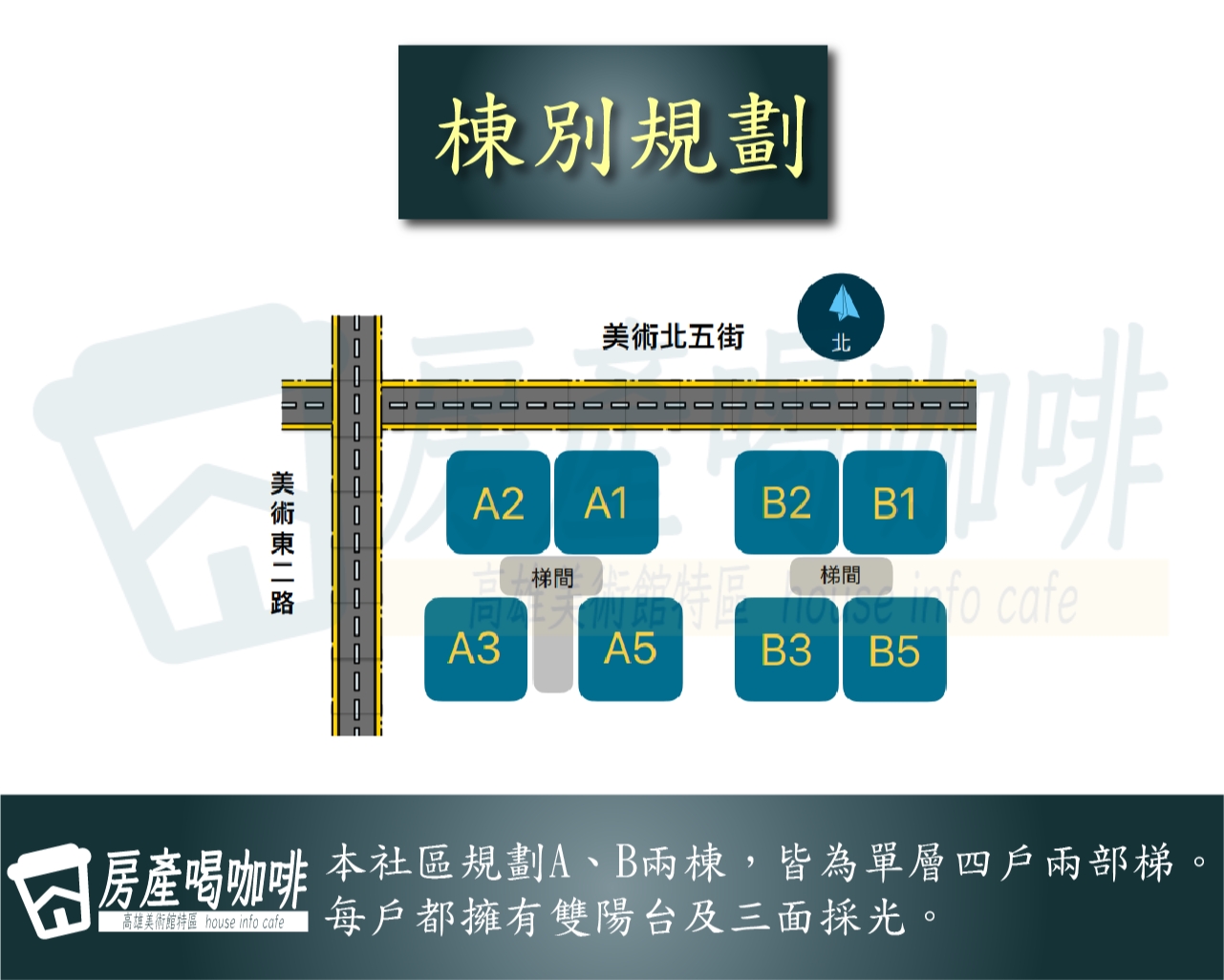 建築外觀與規劃