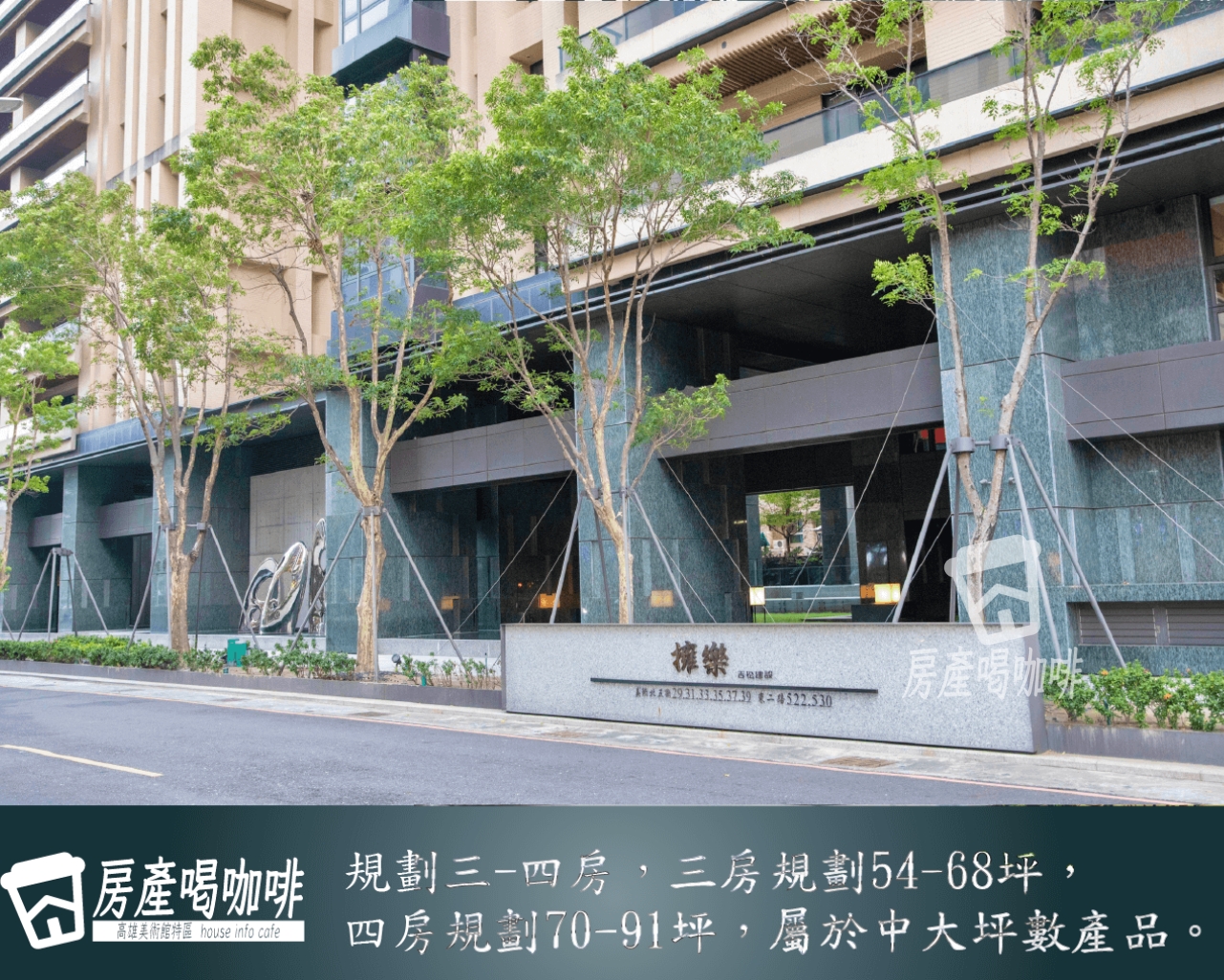 社區規劃